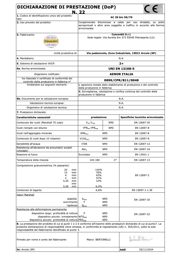 DoP 22 Binder 0-05 fresato - polimeri - fibre